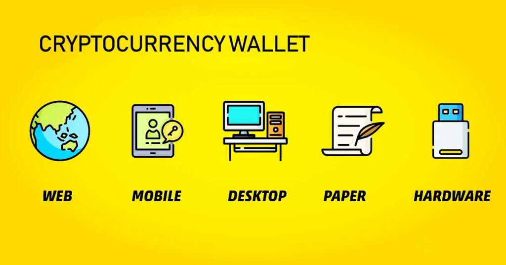 type of crypto wallets