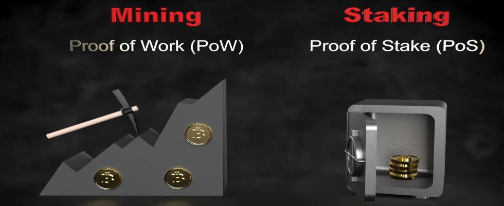 proof of stake vs proof of work