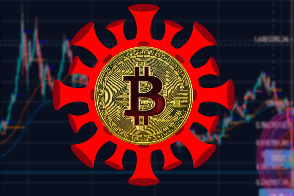 bitcoin coronavirus bitcoin coronavirus