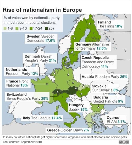 rsz nationalism europe rsz nationalism europe