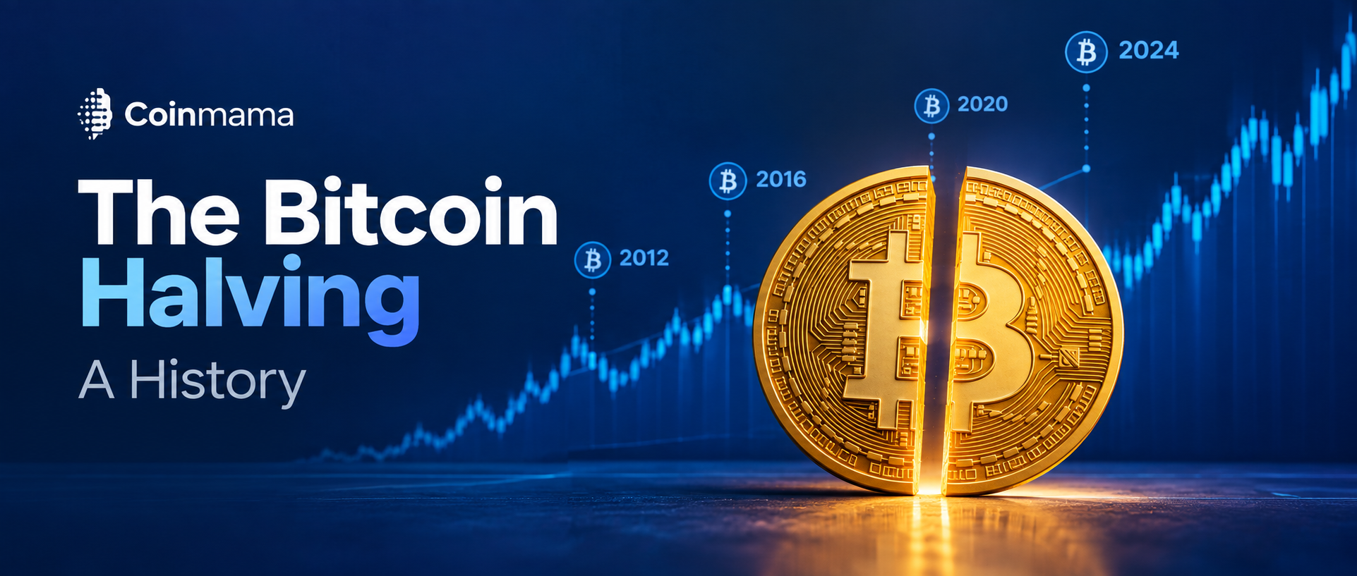 Bitcoin (BTC) Halving History: Dates, Price Charts & Live Countdown